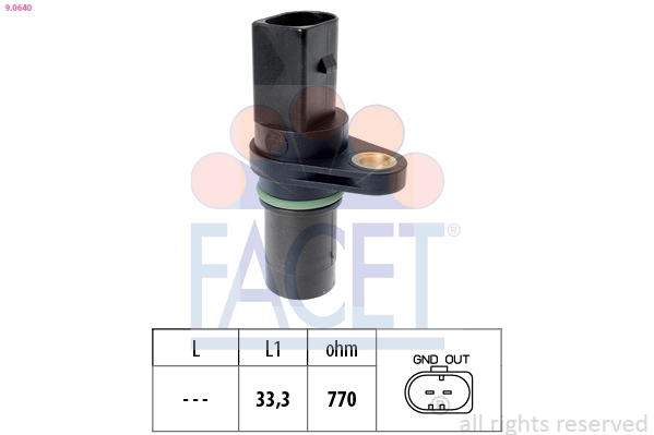 FACET 9.0640