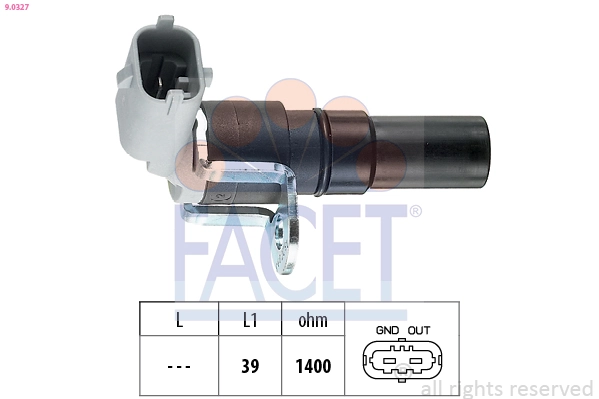 FACET 9.0327