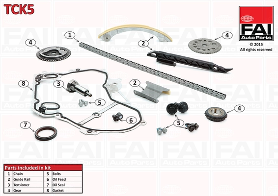 kit lant de distributie FAI AutoParts TCK5