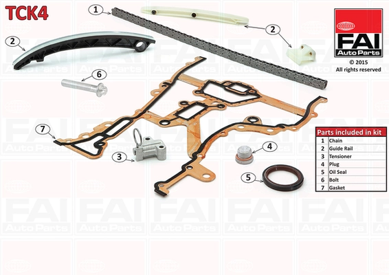 kit lant de distributie FAI AutoParts TCK4