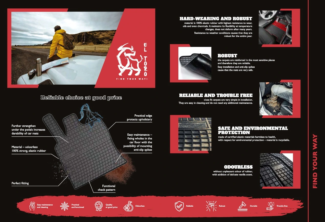 Set covorasi Frogum ET0402
