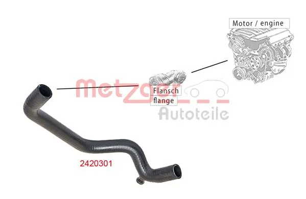 Furtun radiator METZGER 2420301